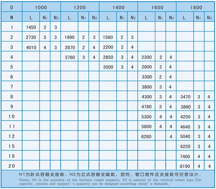 Pʽ䓃޼g(sh)(sh)